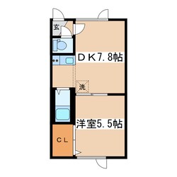 メゾンド千田Ａの物件間取画像